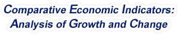 Arizona - Comparative Economic Indicators: Analysis of Growth and Change, 1969-2022