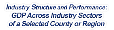 Arizona - Gross Domestic Product Across Industry Sectors of a Selected County or Region