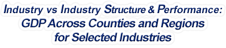 Arizona - Industry vs. Industry Structure & Performance: GDP Across Counties and Regions for Selected Industries