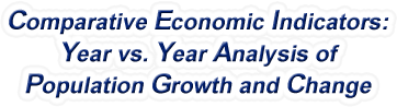 Arizona - Year vs. Year Analysis of Population Growth and Change, 1969-2022