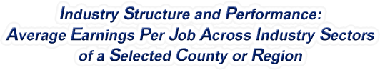Arizona - Average Earnings Per Job Across Industry Sectors of a Selected County or Region