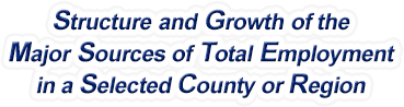 Arizona Structure & Growth of the Major Sources of Total Employment in a Selected County or Region