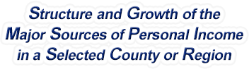 Arizona Structure & Growth of the Major Sources of Personal Income in a Selected County or Region